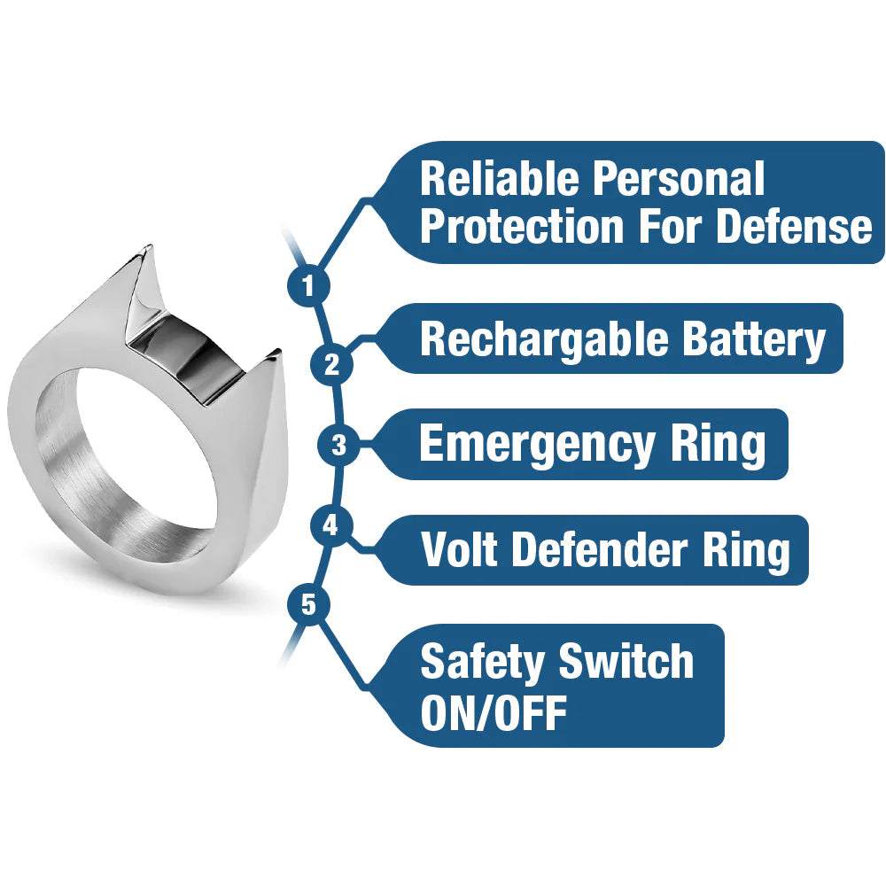 SparkArmor 50m Volt Guardian Ring
