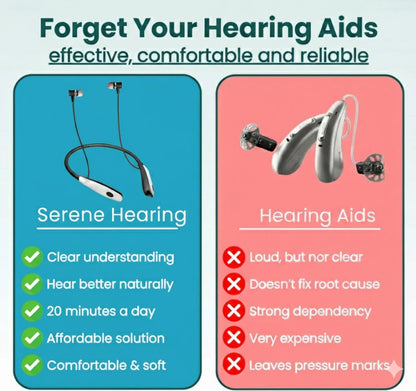 Nexxsense™ Serene Hearing